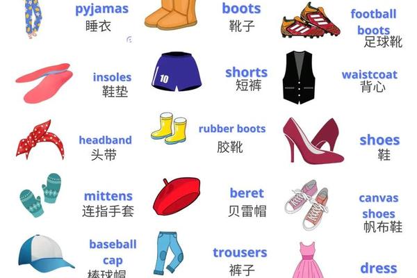 穿衣服用英文怎么读 穿着的英语怎么念