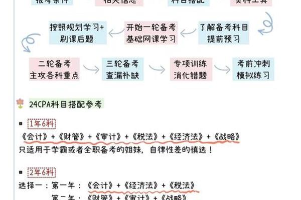 注会哪三门搭配考比较好—cpa哪两门课最好考