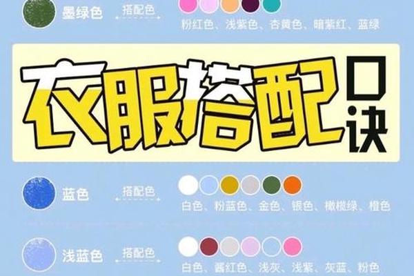 衣服怎样搭配;服装搭配口诀