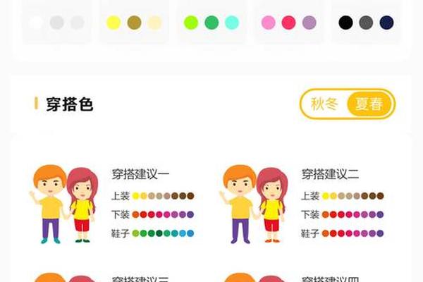 穿衣指南搭配2024 8 4;1.21穿衣指南