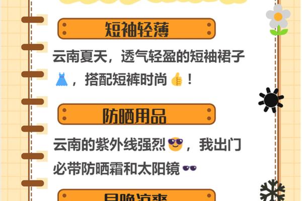 云南未来15天穿衣建议_云南省未来十五天的天气