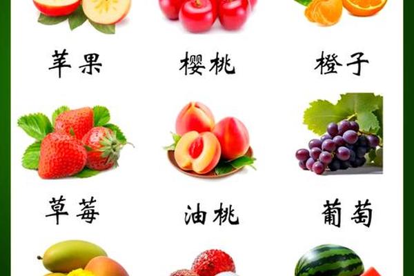 各种水果的寓意和祝福(5种有好兆头的水果)
