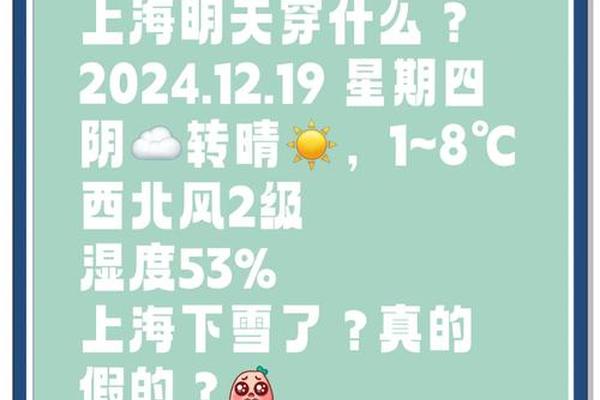 上海天气 穿衣建议、上海穿衣建议