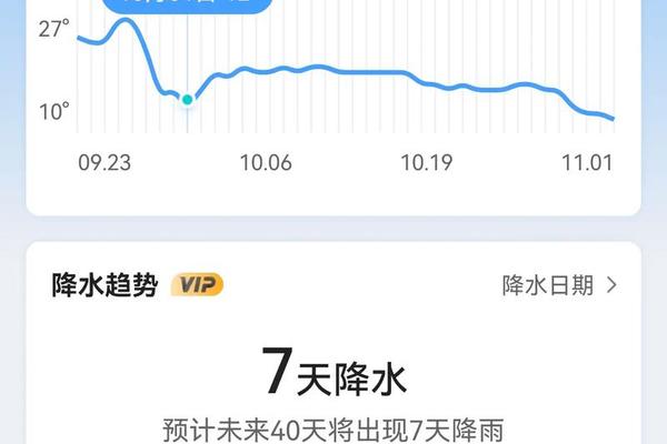 穿衣指数对照表今天—今天的穿衣指数是多少
