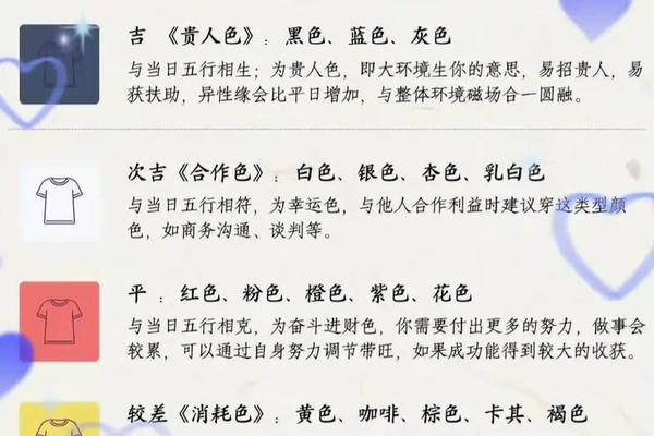 五行袜每日穿衣搭配指南-今天穿衣五行每日分享