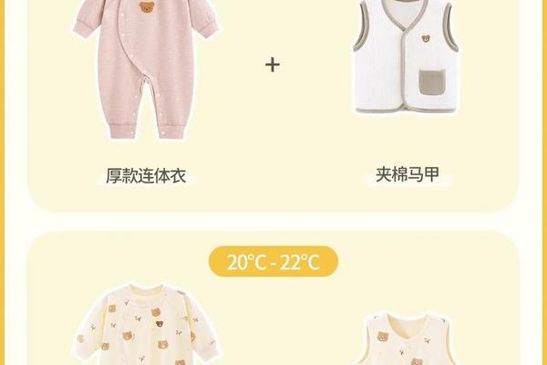 10度到20度穿衣指数,十到二十度穿什么衣服合适