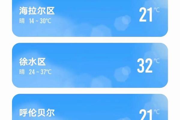 穿衣指南天气15到19、3月底东京天气穿衣指南