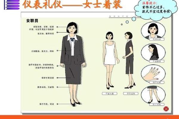 穿衣服有什么礼仪;穿搭礼仪