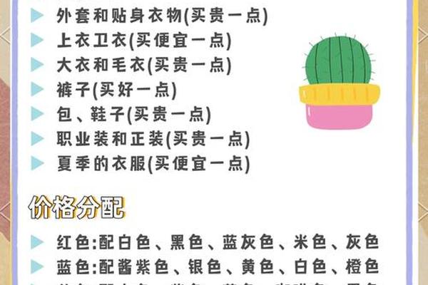 穿衣指数怎么写;穿衣指数的含义