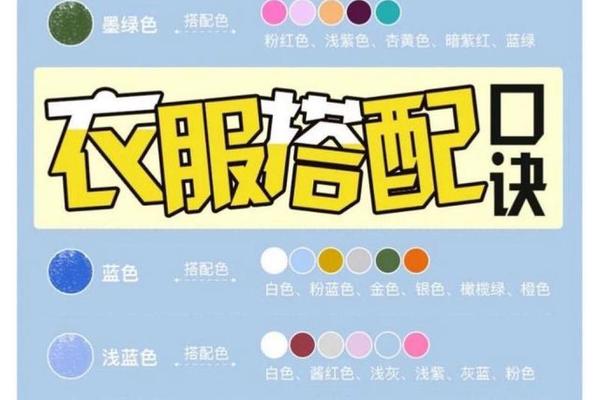 穿衣搭配口诀小学生-穿衣搭配顺口溜