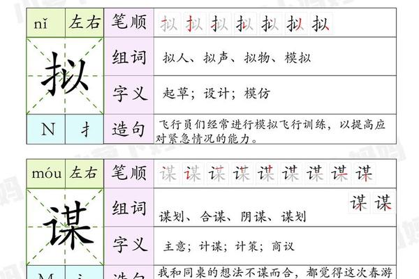 衣服的穿能组什么词_服衣服的服怎么组词