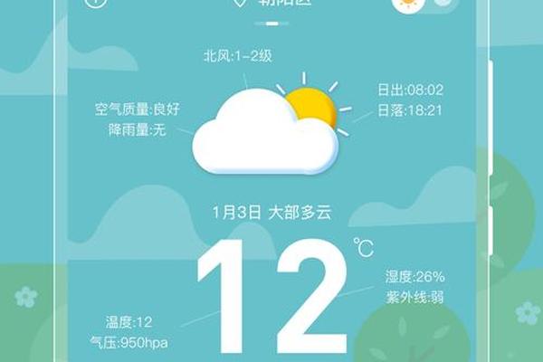 穿衣指南天气预报 app-15天天气预报查询
