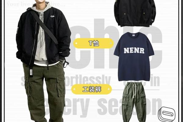 穿衣服示范图(胖男人穿衣服搭配图片)