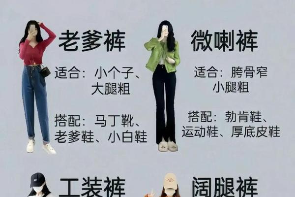 穿衣原则是什么意思_女人的穿衣原则是什么