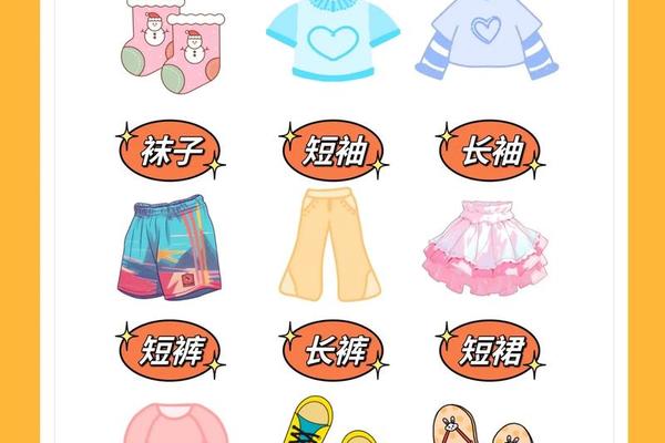 播放穿衣服百科视频在线观看,介绍衣服的小视频