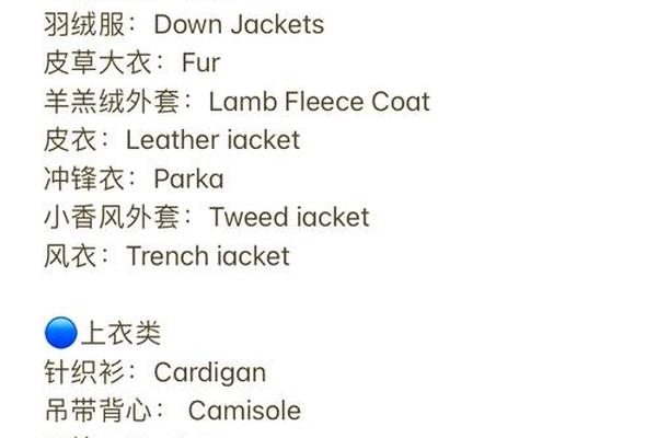 穿衣规则英文翻译-穿衣服的几种英语表达
