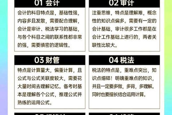 注册会计师6科在几年内考完、注册会计师能干什么工作