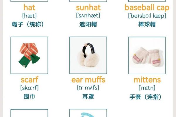 穿衣用英语怎么读(穿衣的英文怎么说)