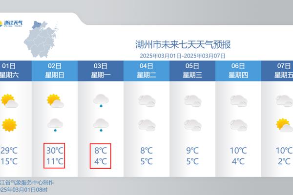 扬州穿衣指数天气预报(扬州天气24小时实时天气查询)