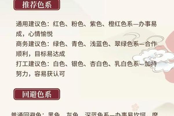 穿衣及时播报—每日吉时播报穿衣颜色搭配