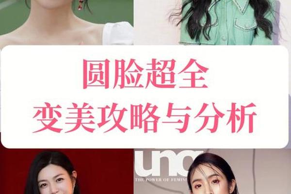 圆脸种类,圆脸脸型分析