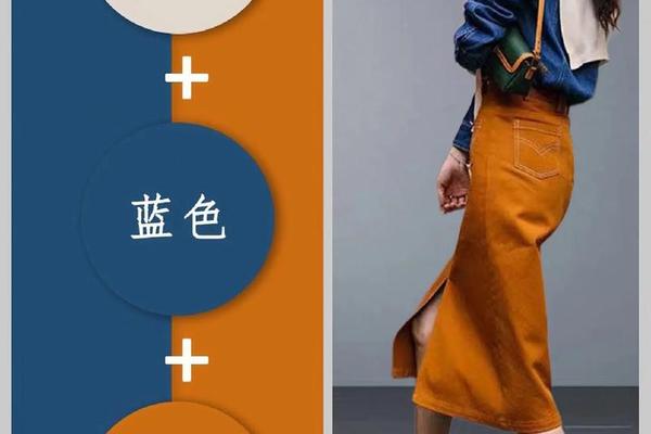 穿衣搭配教程视频-穿衣颜色搭配口诀