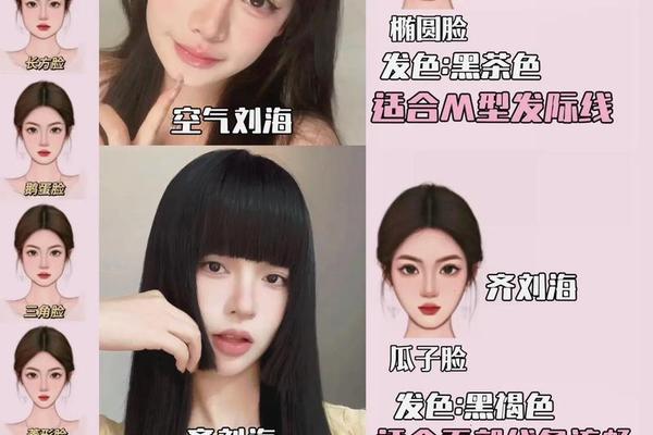 圆脸女生适合留什么刘海 圆脸怎么改善脸型