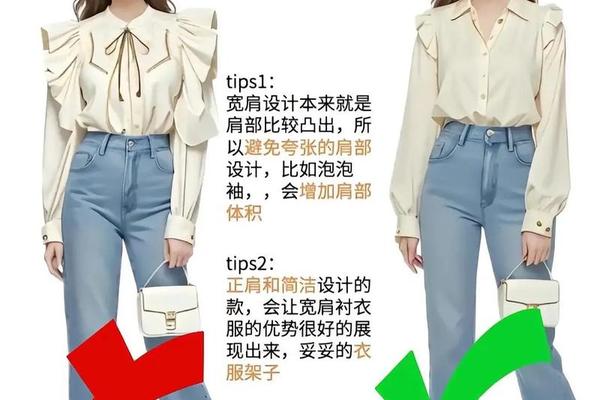 穿衣规则上宽下窄是什么(穿衣服上宽下窄的字)