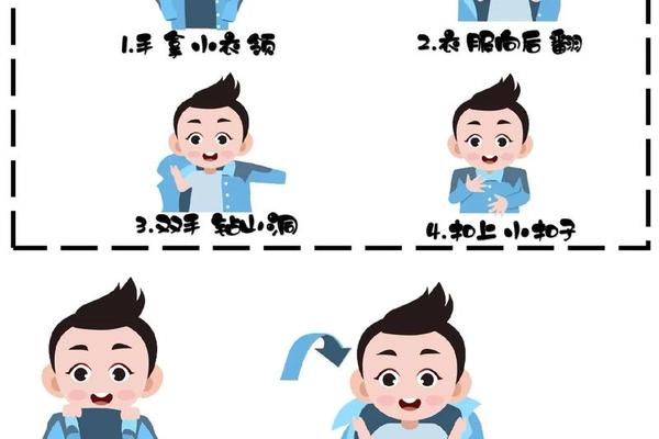 幼儿穿衣指南图片;穿衣步骤图片幼儿园穿衣