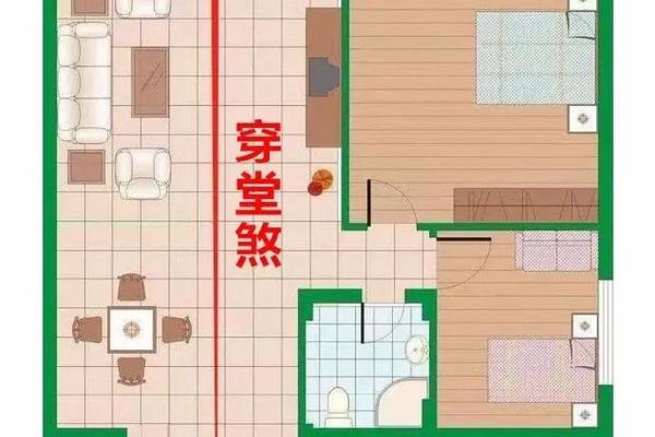 穿衣风水图片(房间风水布局图解大全)