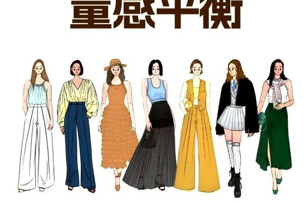 穿衣服的本质是什么;衣服的价值体现在哪里