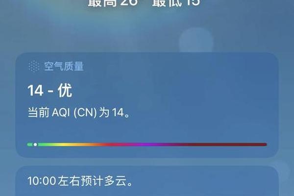 天气 穿衣推荐 天气预报推荐适合穿的衣服