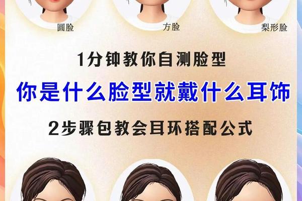 圆脸妹子的耳环选择方法是什么、什么脸型配什么耳环