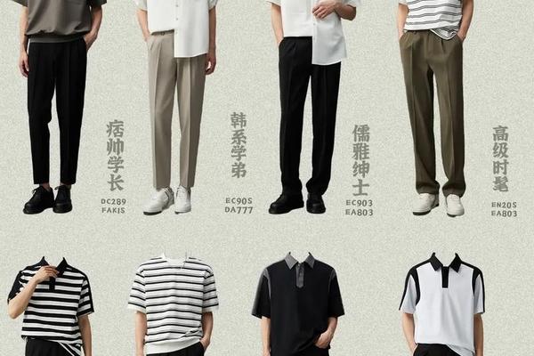男面试着装、男士面试着装图片