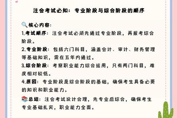 注会3门、注会六门过了一定要考综合吗