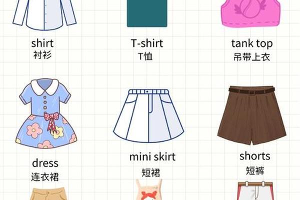 穿衣服用英语怎么表达(穿衣服的几种英语表达)
