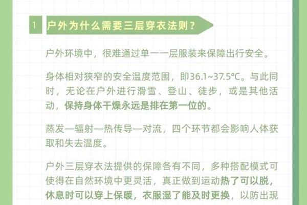 穿衣的规矩—衣服应该怎样穿