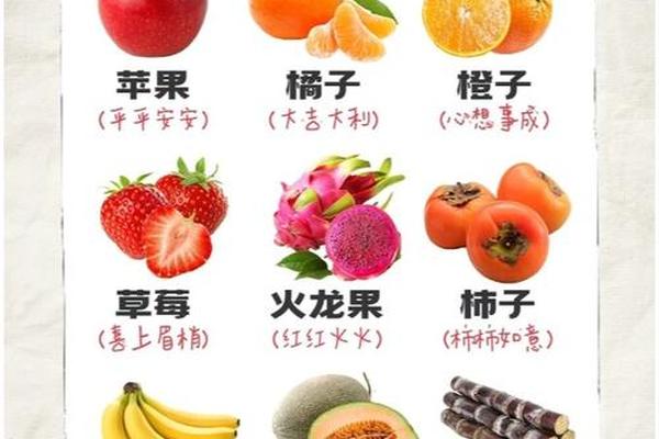 寓意好兆头的水果有哪些-6种有喜庆寓意的水果