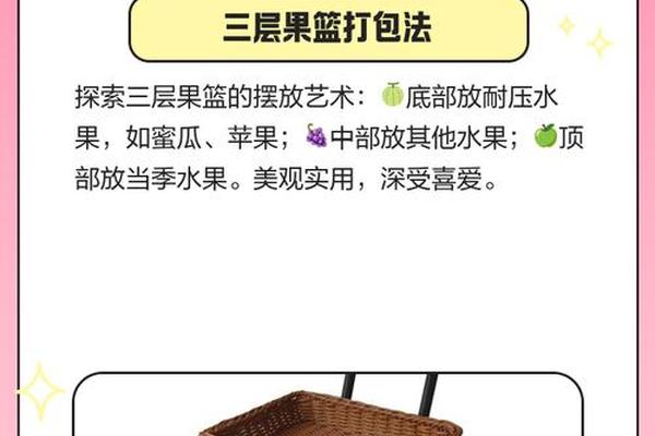 果篮水果搭配技巧视频播放教程;水果果篮打包技巧 果篮水果搭配技巧视频播放教程;水果果篮打包技巧