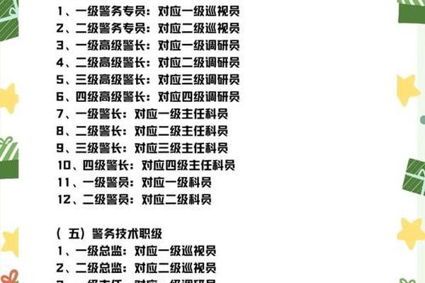 公务员着装六不准有哪些内容;公务员还是事业编好