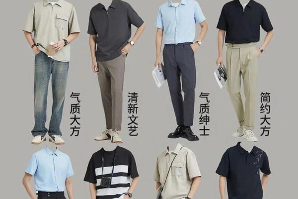 穿衣搭配技巧(男士穿衣口诀上下搭配)