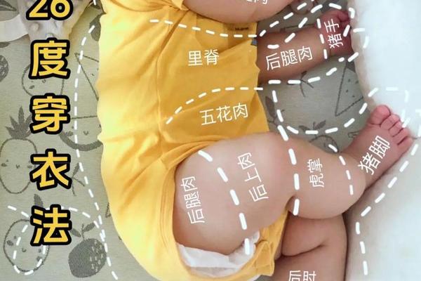 穿衣的拼音怎样写,时候拼音怎么写的