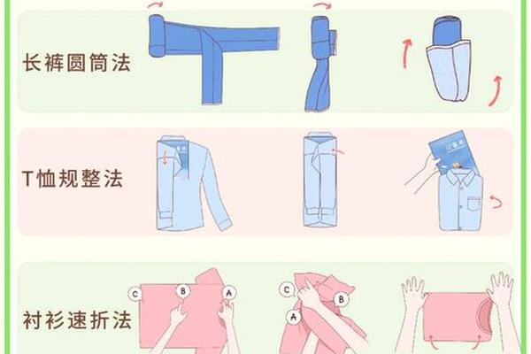 衬衣怎样叠省空间—衬衣的收纳折叠方法