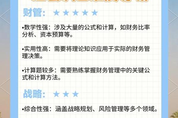 注会哪几门难考、注会里最难考的是哪个科目