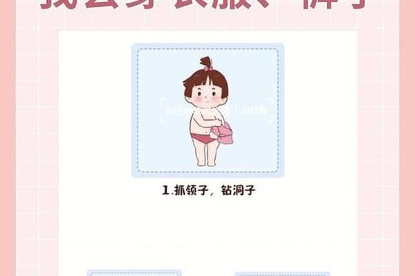 幼儿园穿衣服教程(幼儿园小朋友自己穿衣服的步骤图)