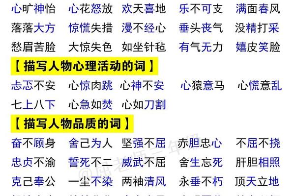 穿衣服的穿可以组什么四字词语、穿衣服照样子写词语有哪些