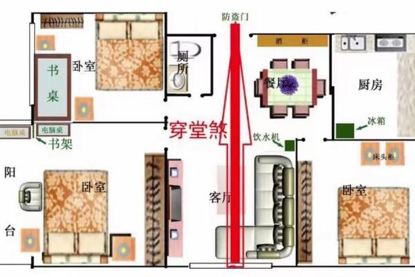 穿衣的风水讲究 大门口风水禁忌