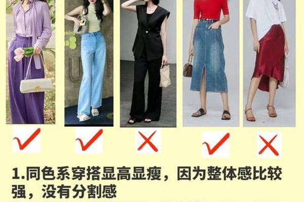 穿衣的意义,穿衣代表着人的什么