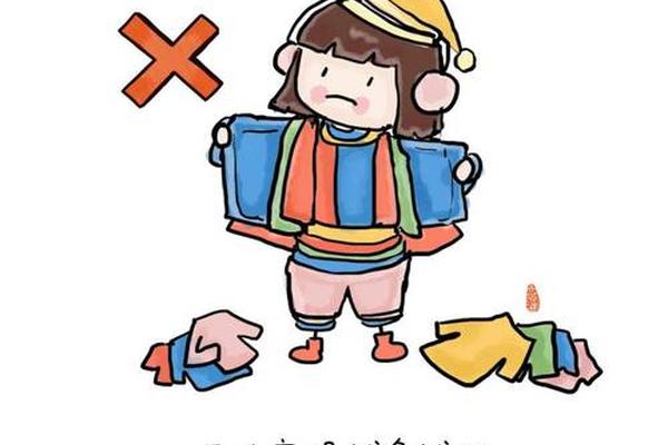 科学穿衣的手抄报_怕冷的人如何科学穿衣