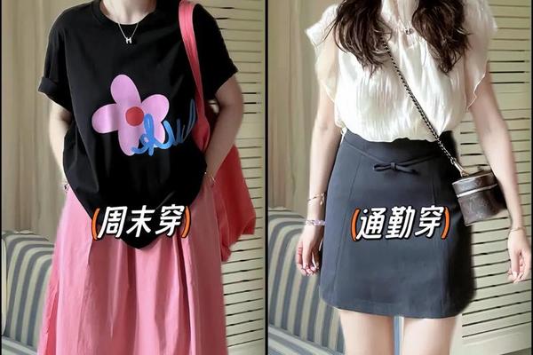 圆脸穿搭博主—圆脸适合什么穿搭风格